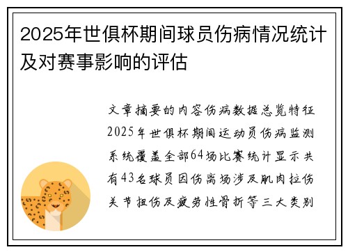 2025年世俱杯期间球员伤病情况统计及对赛事影响的评估